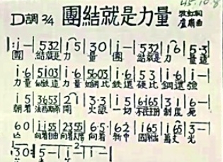 《團(tuán)結(jié)就是力量》：比鐵還硬，比鋼還強(qiáng)！　　這張照片之所以寶貴，是因?yàn)樗涗浟恕秷F(tuán)結(jié)就是力量》在北莊村首演時(shí)的場(chǎng)景。[詳細(xì)]