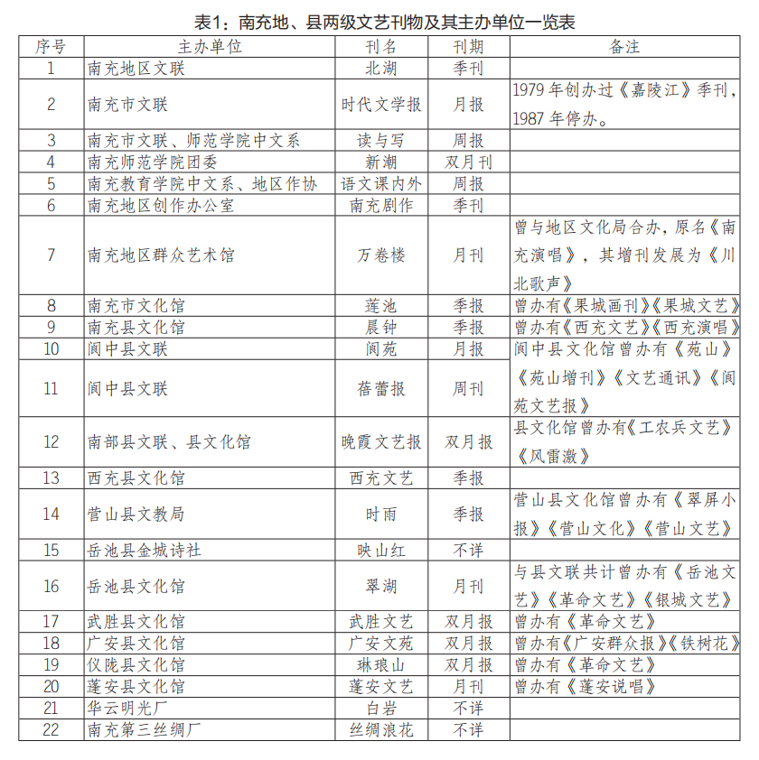 bd0783b6-72d1-4715-883d-8372a86fb851